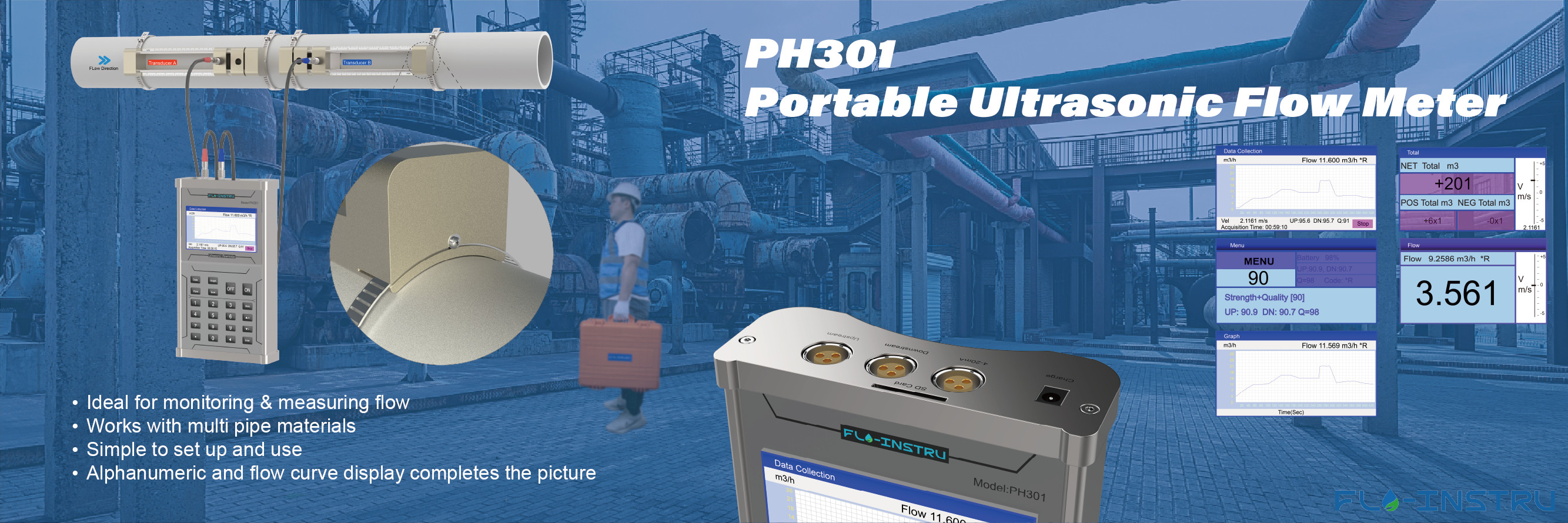 গুণমান ক্ল্যাম্প-অন অতিস্বনক ফ্লোমিটার কারখানা